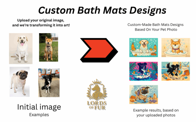 Custom Bath Mats Designs