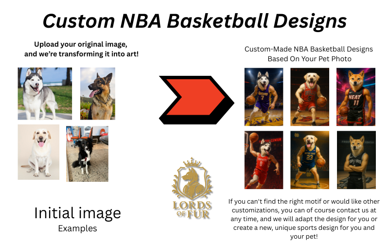 Custom-Made NBA Basketball Designs Based On Your Pet Photo