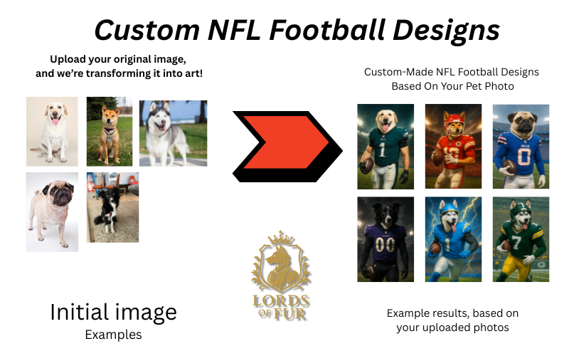 How we make the custom NFL Football designs based on your uploaded pet image