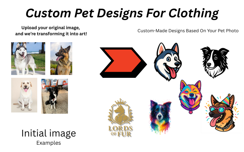 Custom-Made Designs Based On Your Pet Photo
