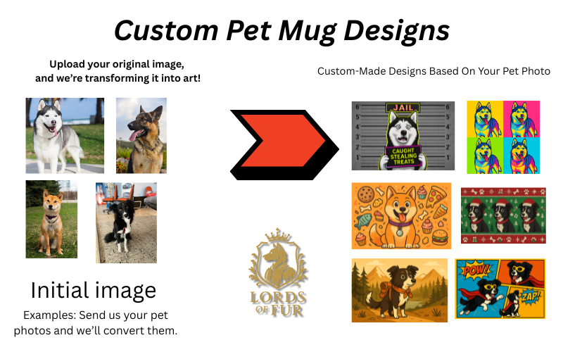 Custom Pet Mug Designs