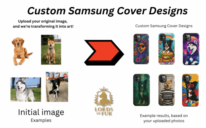 Custom Samsung Cover Designs