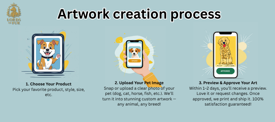 How we create the pet cartoon artworks
