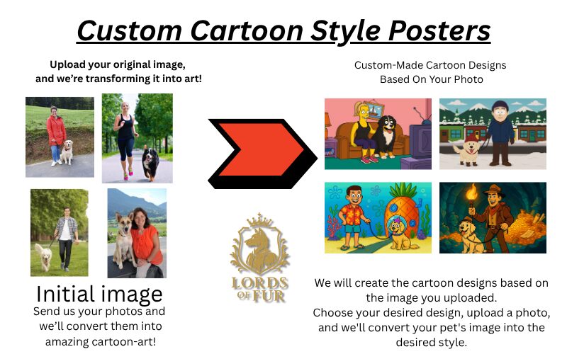 How We Make The Custom Cartoon Style Posters
