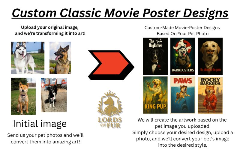 How We Make The Custom Classic Movie Poster Designs
