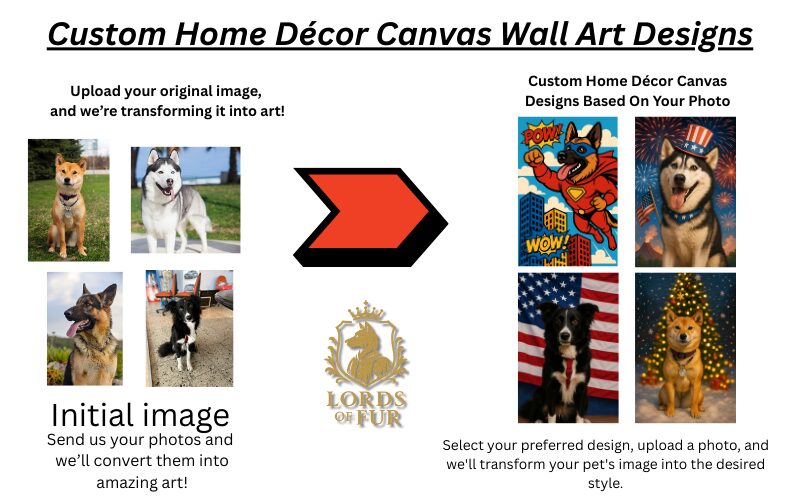 How We Make The Custom Home Décor Canvas Wall Art Designs