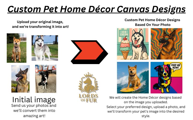 How We Make The Custom Home Décor Canvas Wall Art Designs