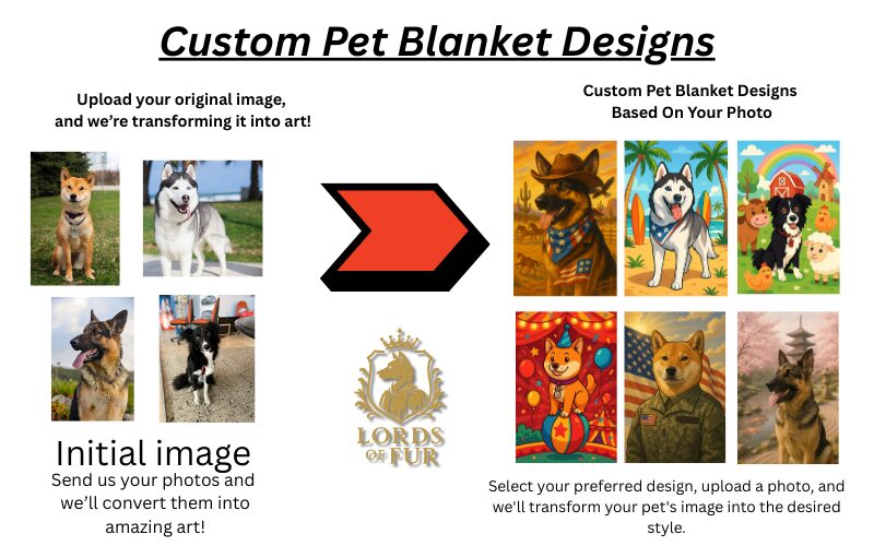 How We Make The Custom Pet Blanket Designs
