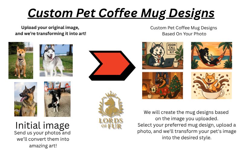 How We Make The Custom Pet Coffee Mug Designs