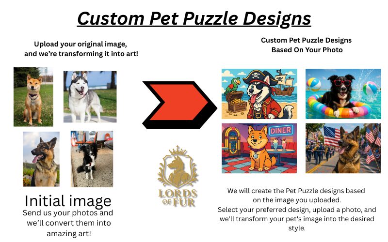 How We Make The Custom Pet Puzzle Designs