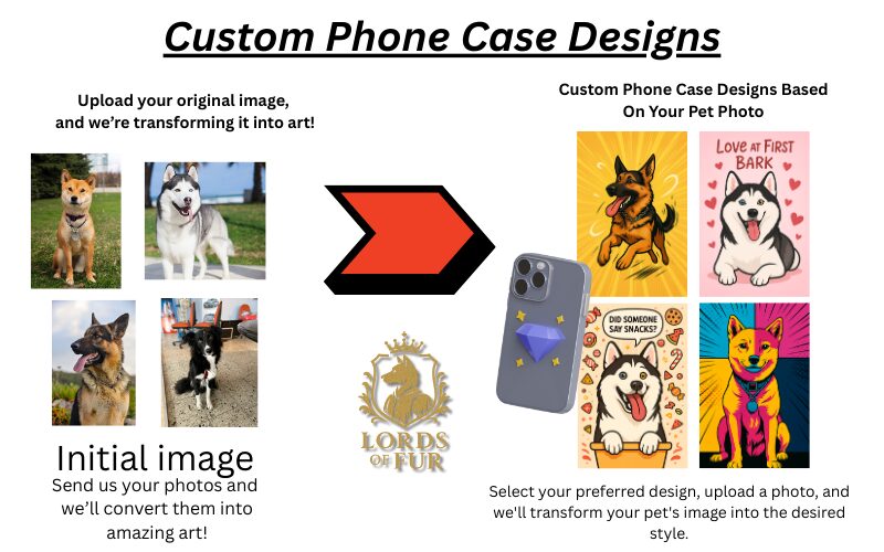 How We Make The Custom Phone Case Designs