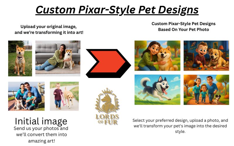 How We Make The Custom Pixar-Style Pet Designs